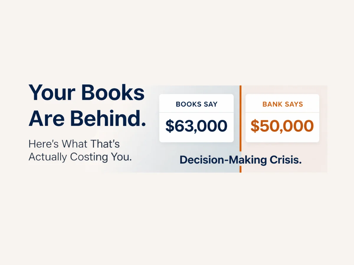 Your Books Are Behind. Here's What That's Actually Costing You — And How to Fix It